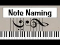 Note Naming Everything You Need to Know in 9 minutes