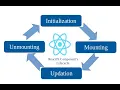 Learn ReactJS Part 2 ReactJS Lifecycle of Components