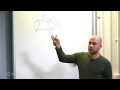 Lower Bounds Techniques in Proof Complexity II