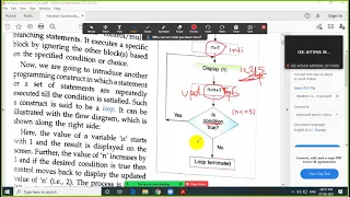 Iterative Constructs in Java Part-1 Chapter 8 For loop Methodist School