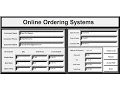 How to Create an Ordering Systems in Python - Full Tutorial