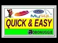 Fancy a Quick FAMP - FreeBSD Apache MySQL PHP
