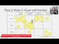 How to Design a Pull System for a Software Backlog - Part 4