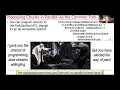 Java Parallel Streams Internals Parallel Processing via the Common Fork-Join Pool