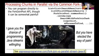 Java Parallel Streams Internals Parallel Processing via the Common Fork-Join Pool