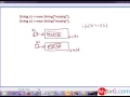 Find output of Java Program Hindi