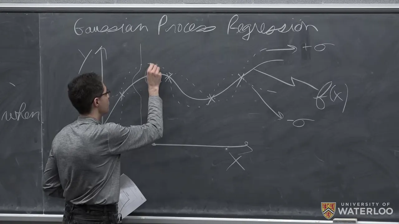 CS480/680 Lecture 12: Gaussian Processes