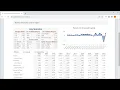 AmerisourceBergen Stock Analysis 7 minute First Look - ABC