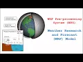 Steps to run WRF Pre-processing System WPS