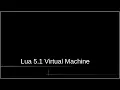 Lua Deobfuscation Episode 1 - Lua 5 1 Virtual Machine