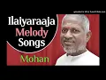Download Lagu Alli Vacha Malligaiye Hq mp3 clear voice Song - Inimai Itho Itho  ( 256kbps cbr )
