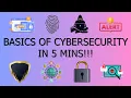 MASTER the Basics of Cybersecurity in 5 MINS Animated Cybersecurity Basics High Quality