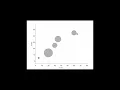 Path Planning Using 2D Artificial Potential Fields