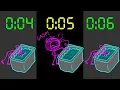 Download Lagu You can only breathe if the timer is prime.