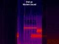 dial-up spectrogram