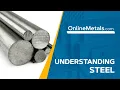 Guide to Understanding Steel Materials Talk Series