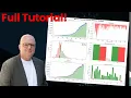 How To Use AI To Backtest Your Trading Strategy My Strategy Turned 10k into 700k in 2 7 years