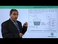Leaky Bucket Flow Control