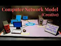 Computer Network Working Model - web server