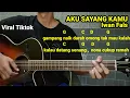Download Lagu (Chord) Aku sayang Kamu - Iwan Fals | Gampang Naik Darah omong tak mau kalah | Tutorial Gitar