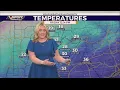 Friday Noon Weathercast 1 23 26 WTAJ