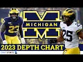 Michigan Football Rumors EARLY 2023 Defensive Depth Chart - Led By Will Johnson Junior Colson