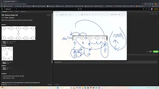 Reverse a Linked List - Leetcode 206