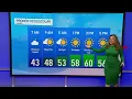 Lluvia Vidana Weather 153