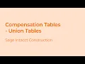 Sage Intacct Construction Payroll Union Compensation Tables