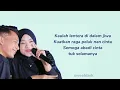 Download Lagu CINTAKU - Mamnun FT Cimbrut (Dalam sepiku kaulah candaku dalam gelapku kaulah pijarku)