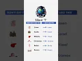 Download Lagu learn how to pronounce the word silent \