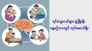 ရင်သွေးငယ်များ ဖွံ့ဖြိုးဖို့၊ နေ့စဉ်ဘဝတွင် လုပ်ဆောင်စို့ သင်တန်းမိတ်ဆက်