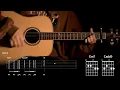 175. 【TAB譜】 ユイカ / １７さいのうた ギター 弾いてみた【コード付】【★☆☆☆☆】