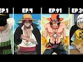 EVERY One Piece Character And Their First Appearance Explained
