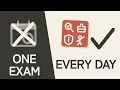 All 7 CCAO-F Domains in One Workday The Capstone