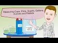 Measuring Up - Cups Pints Quarts Gallons Ounces and Pounds