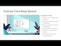 Struktur Data Queue FIFO dan Implementasinya dalam Python Presentasi Tugas