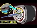 Download Lagu How does a Stepper Motor work?