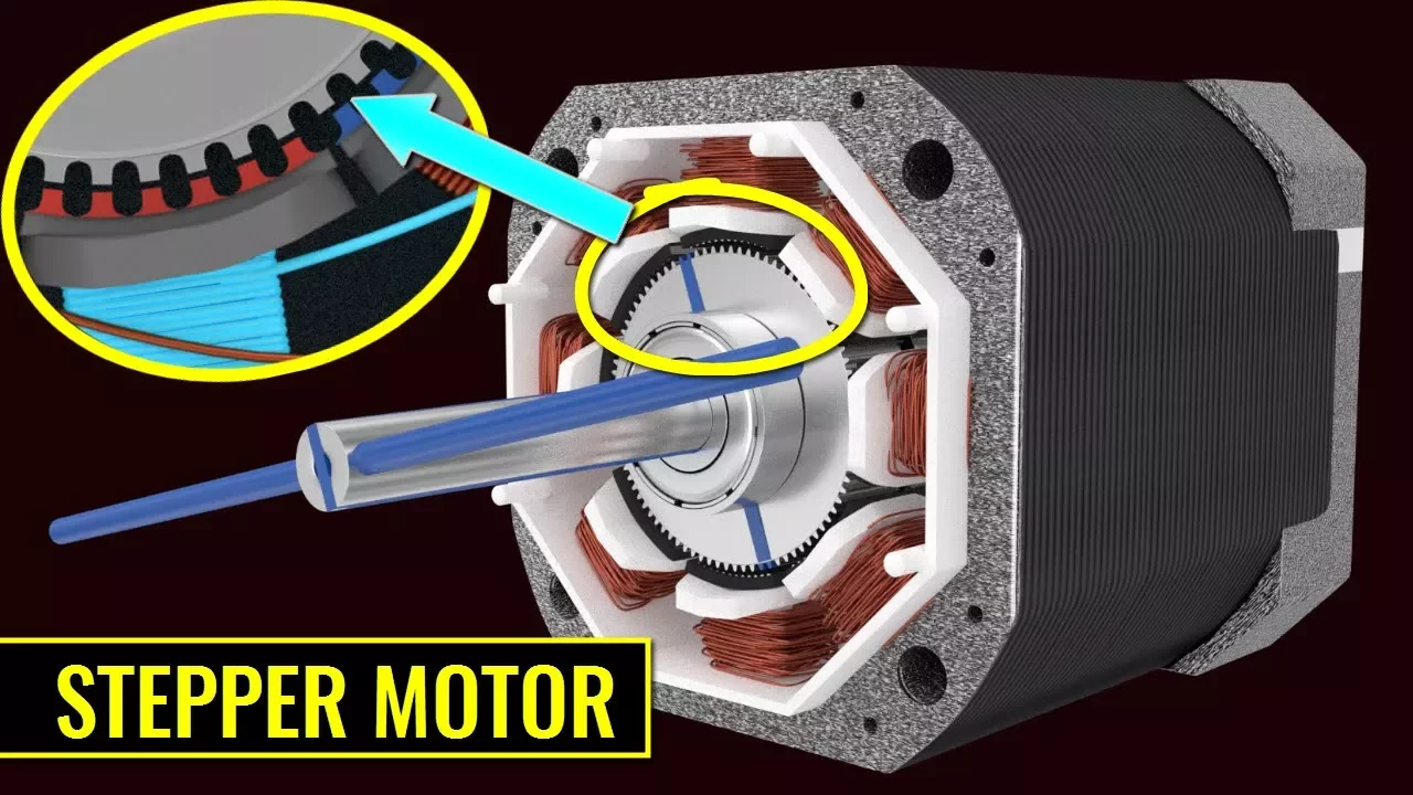 How does a Stepper Motor work ?