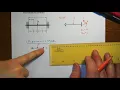 Fixed Fixed Beam Part 1 Flexibility Method Setup
