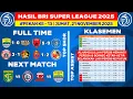 Hasil Liga 1 Hari Ini - Persib vs Dewa United - Klasemen BRI Super League 2025 Terbaru