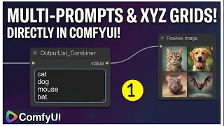 ComfyUI Batch Workflow Tutorial Automate Testing XYZ Grid Plots Part 1