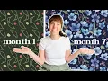 My Surface Pattern Design Progress in Seven Months
