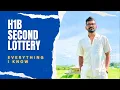 H1B Second lottery announced All the details