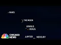 Look Up Five Planets Will Be Visible Tonight