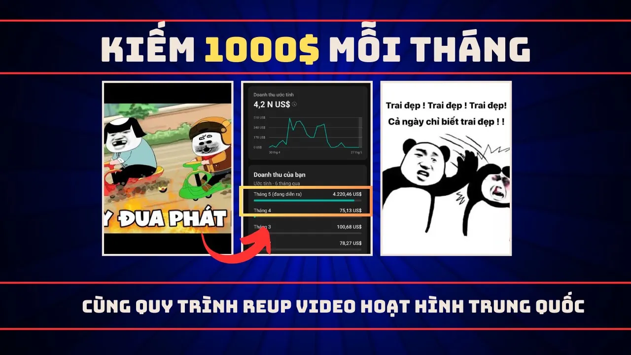 Outline Video Quy Trình REUP Video Hoạt Hình Từ Trung Quốc Sang Việt Nam | NDGroup Việt Nam
