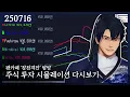 Download Lagu 2025-07-16) 주식 투자 시뮬레이션 다시보기