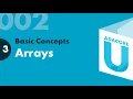 Ada 002 - Lesson 3
