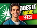 Does Fidelity Brokerage Account Have Fees Does Fidelity Have Trading Fees Fidelity Trading Fees