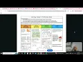 EGI Aligned Gradebook in Schoology - LAUSD